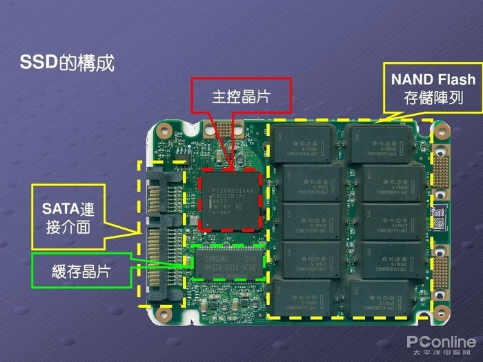 beat365体育官方网站:极小尺寸——吾爱易达推出面向智能穿戴领域的芯片级LTE Cat1模组SCS527E beat365体育官方网站:极小尺寸——吾爱易达推出面向智能穿戴领域的芯片级LTE Cat1模组SCS527E